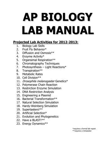 Ap biology lab manual